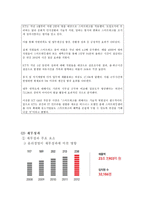 경영  KT 윤리경영 사례-12페이지