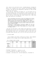 한국교육제도의 문제점 및 개선방안-4페이지