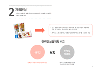 서울우유 쉐이킹 마케팅전략-6페이지