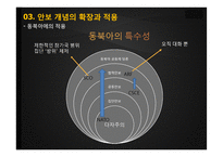 동북아의 다자안보와 동북아공동체 논의 속 한국의 외교전략-12페이지