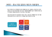 WEEE 도입과 한국에서의 적용-7페이지