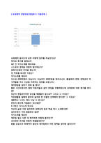 동진쎄미켐 신입직원 자기소개서 합격샘플 [동진쎄미켐 채용 지원동기/취업 합격자소서 예문]