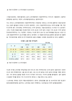 한국미쓰비시 전기오토메이션 기업정보채용정보-11페이지