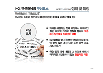 Action Learning 성공사례-14페이지