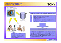 경영정보  scm(공급사슬관리)  소니프로세스혁신-15페이지