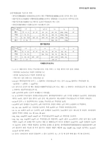 현대표준중국어음운체계-4페이지