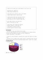 경주 한국의 술과 떡잔치-12페이지