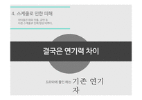 사회  아이돌의 연기자진출 문제점 고찰-20페이지