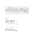 허난설헌과 이매창을 통한 조선 중기 여성 작가층의 신분에 따른 비교-8페이지
