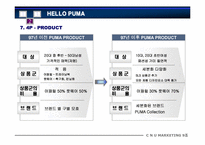 마케팅믹스 - 제품관리  트레이딩업 -PUMA & PUMA & TROMM(푸마와 트롬사례-15페이지