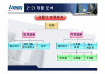 마케팅  Amway(한국암웨이)의 매출 극대화 방안-8페이지
