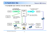 페이팔의 온라인 결제전략 PayPal On-Line Payment-9페이지