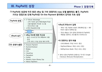 페이팔의 온라인 결제전략 PayPal On-Line Payment-11페이지