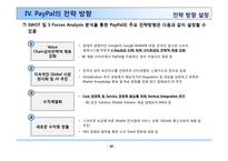 페이팔의 온라인 결제전략 PayPal On-Line Payment-18페이지