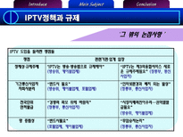 IPTV도입과 공정거래 이슈-9페이지
