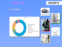 sony sony 소개 sony 브랜드 기원 sony 브랜드 로고 sony 설립배경 sony 연혁-8페이지