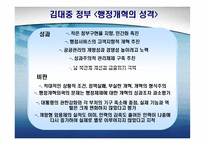 역대 정부의 행정개혁 비교-10페이지