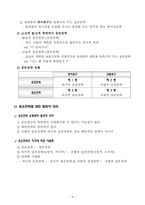한국인의 커뮤니케이션에 나타난 공손전략-5페이지
