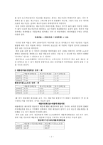 기업분석 STX 조선해양 조선해양 소개 조선해양 현금흐름 추정 조선해양 재무비율-7페이지