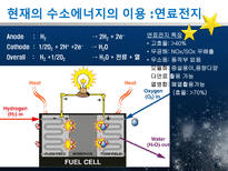 Hydrogen Energy 수소에너지 신재생에너지 수소에너지발생원리 수소에너지장단점-10페이지