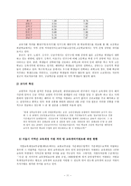 교육학 서울시 지역간 교육격차의 문제와 해소방안-11페이지