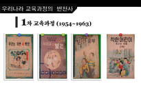 한국의 교육과정과 외국의 교육과정 교육과정 정의 교육과정 유형 국내 교육과정-7페이지