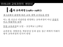 한국의 교육과정과 외국의 교육과정 교육과정 정의 교육과정 유형 국내 교육과정-12페이지