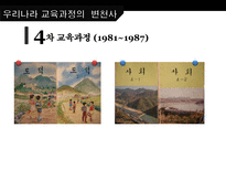 한국의 교육과정과 외국의 교육과정 교육과정 정의 교육과정 유형 국내 교육과정-13페이지