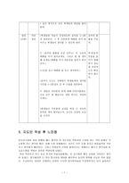 한국어 교수학습법 적용 사례 발표 암시 교수법 암시 교수법 학습자 정보 암시-8페이지
