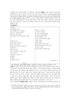 목월(木月) 박영종 - 작가의 생애 및 활동-5페이지
