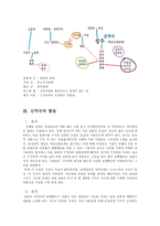 한국 현대문학의 이해 김약국의 딸들-3페이지