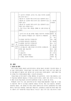 한국어 교수 학습법 적용 사례 직접교수법 직접교수법 필요성 직접교수법-6페이지
