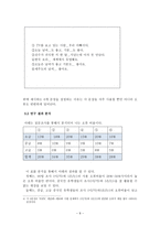 외국어로서의 한국어교육 중국 유학생을 대상으로 한 한국어 조사 이 가 와 은 는-8페이지