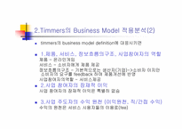 이비즈니스  ncsoft Business Model(엔씨소프트 비즈니스모델)-5페이지