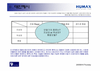 경영학  Humax 휴맥스 전략 기획안-6페이지