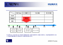 경영학  Humax 휴맥스 전략 기획안-10페이지