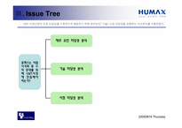 경영학  Humax 휴맥스 전략 기획안-12페이지