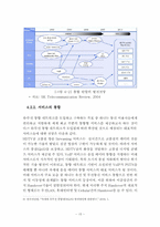 차세대 유무선통합 네트워크의 진화방향-18페이지
