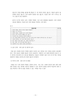 한국어 평가론-5페이지