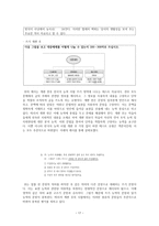 한국어 평가론-17페이지