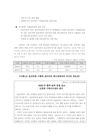기업윤리  제 6장 윤리경영관리와 실천-6페이지