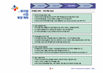 CJ엔터테인먼트 뮤지컬사업확장계획-18페이지