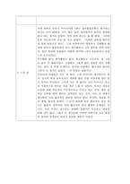 견학 보고서 - 대한민국 창의 과학축전에 다녀와서  실습 보고서 - 전자기장을 이용한 간이 전류계 만들기-3페이지