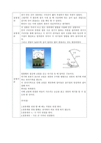 견학 보고서 - 대한민국 창의 과학축전에 다녀와서  실습 보고서 - 전자기장을 이용한 간이 전류계 만들기-5페이지
