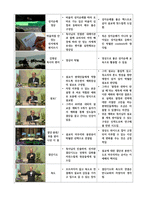 예배학  예배비평 - 분당 만나교회-3페이지