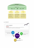 경영정보 (주)한샘 경영혁신사례분석-5페이지