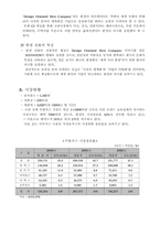 경영정보 (주)한샘 경영혁신사례분석-7페이지