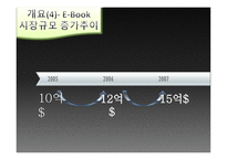 E 도서관 시스템구축방안-11페이지