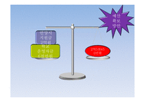 E 도서관 시스템구축방안-20페이지