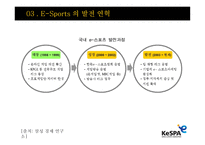 E Sports E Sports 정의 E Sports 보급화 요인 E Sports 발전 연혁-18페이지